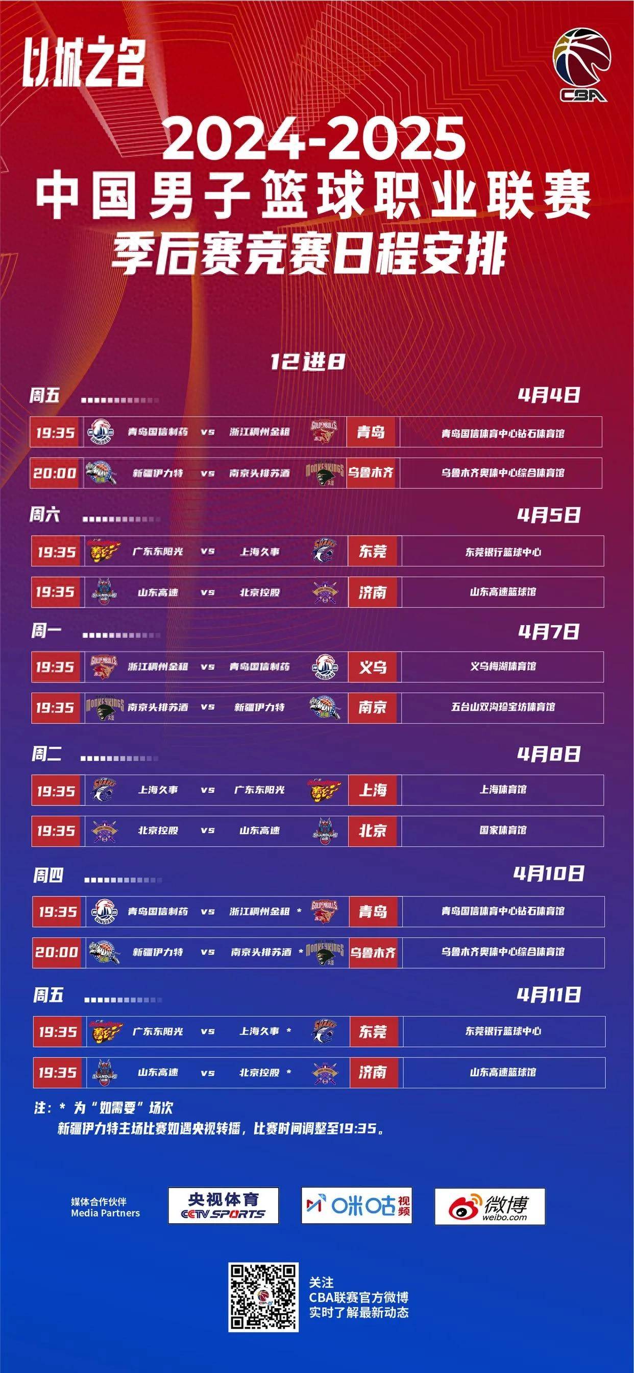 关于CBA季后赛倒计时，北京首钢今夜强势反弹，细节引发关注，话题不断，训练强度明显提升的信息